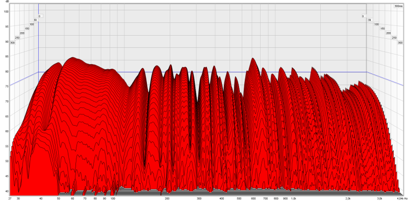 11b_lrs_waterfall_table80cm.png