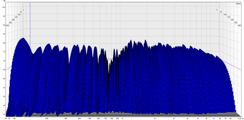 11b_ls_waterfall_table69cm.png