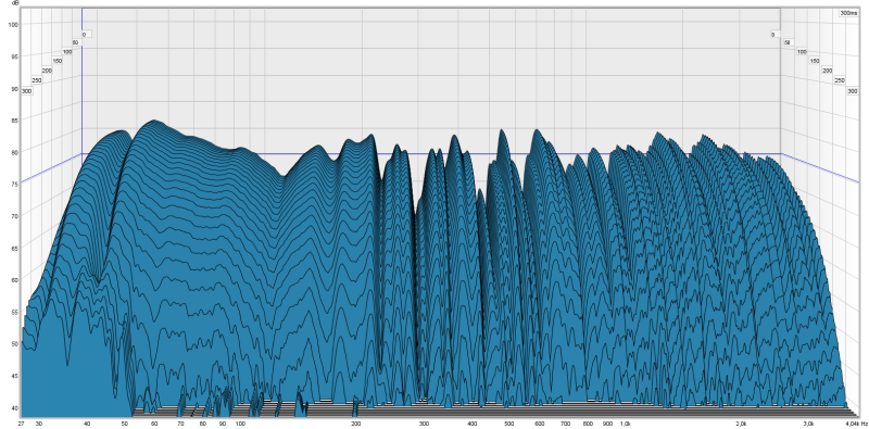 12a_lrs_waterfall_porousback.png