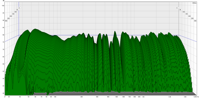 13_lrs_waterfall_porousonbackshelf.png