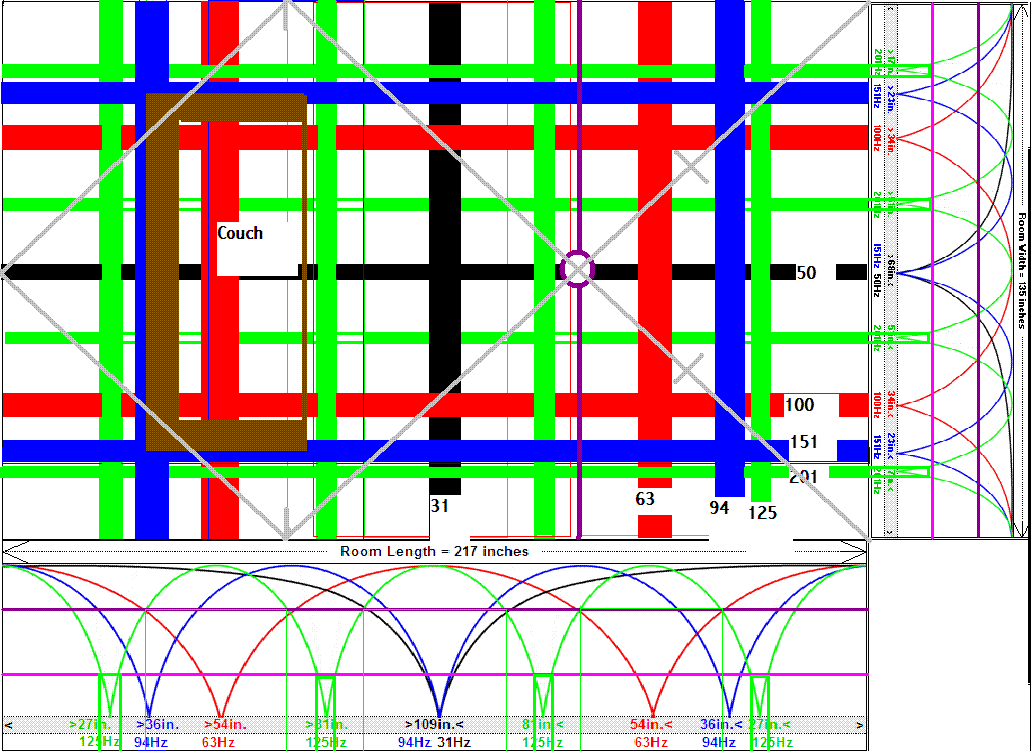 46788d1197730352-38-rule-room_modes.gif