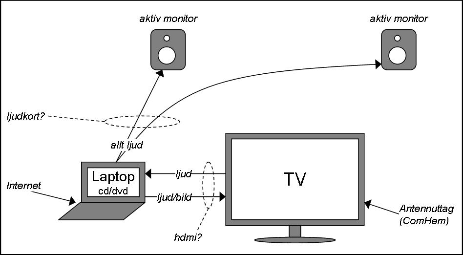 tv-stereo%20setup.jpg