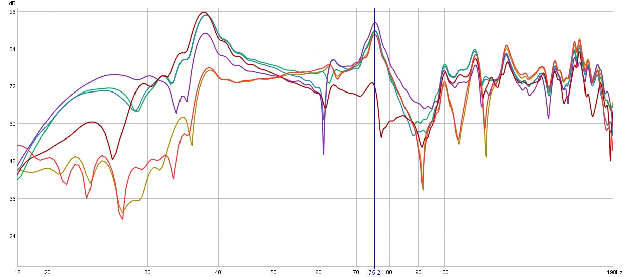 a_sweetspot_123_32_40_sub_added_plot.jpg