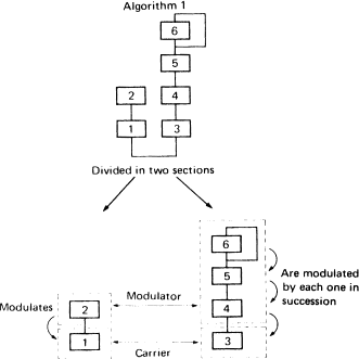 fig11-2.gif