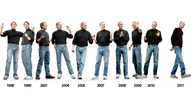 jobs-evolution.jpg