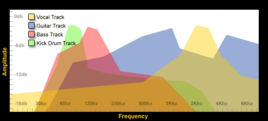 mixing_3.gif