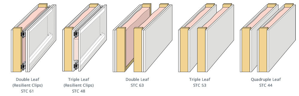 ratingscomparisons2.jpg