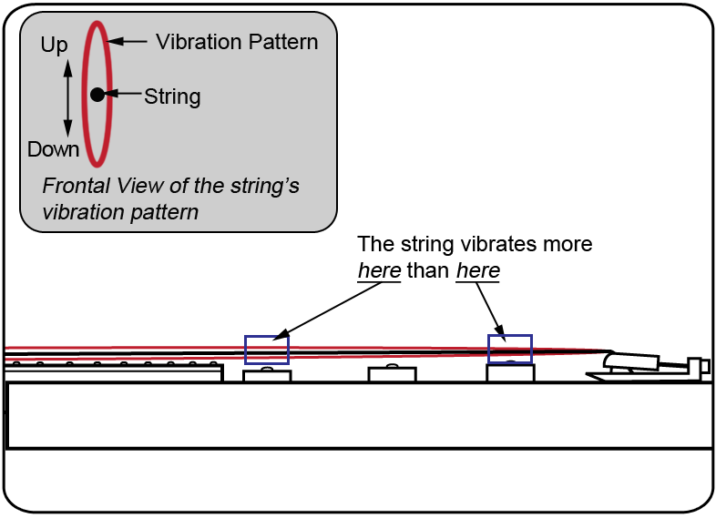 vibration1.png