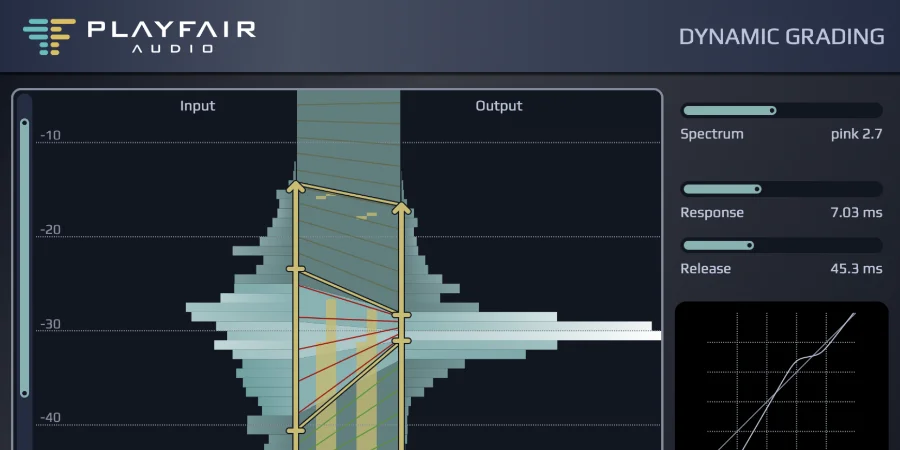 Mer information om "Playfair Audio Unveils Dynamic Grading v1.3"